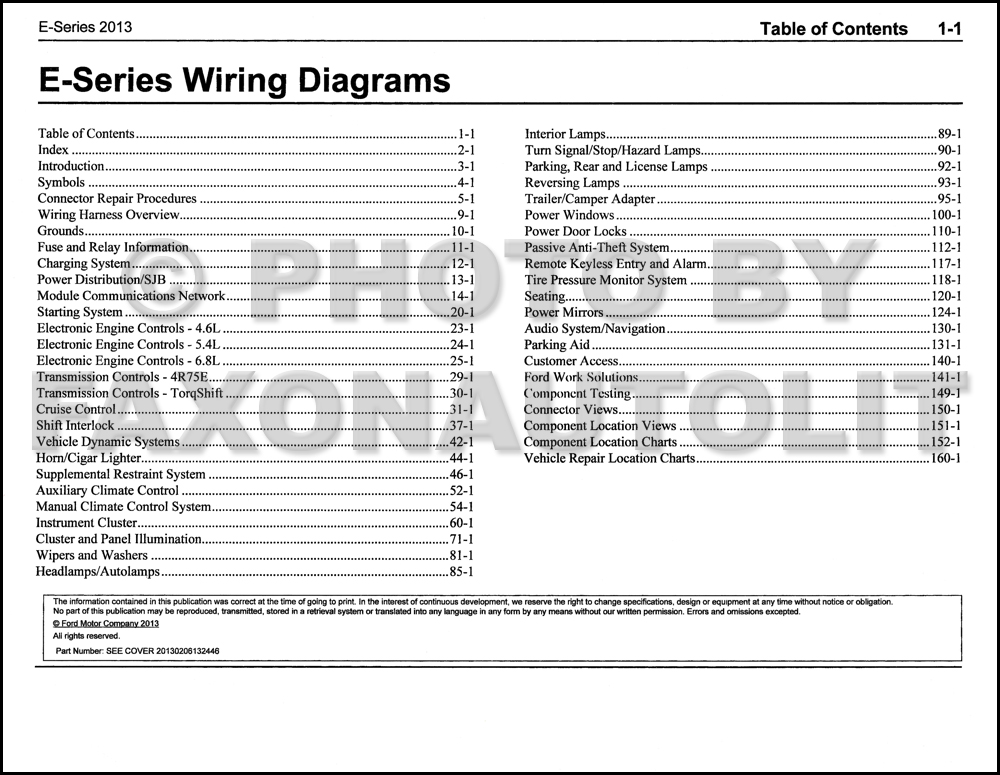 85 Ford Econoline Van Wiring Diagram