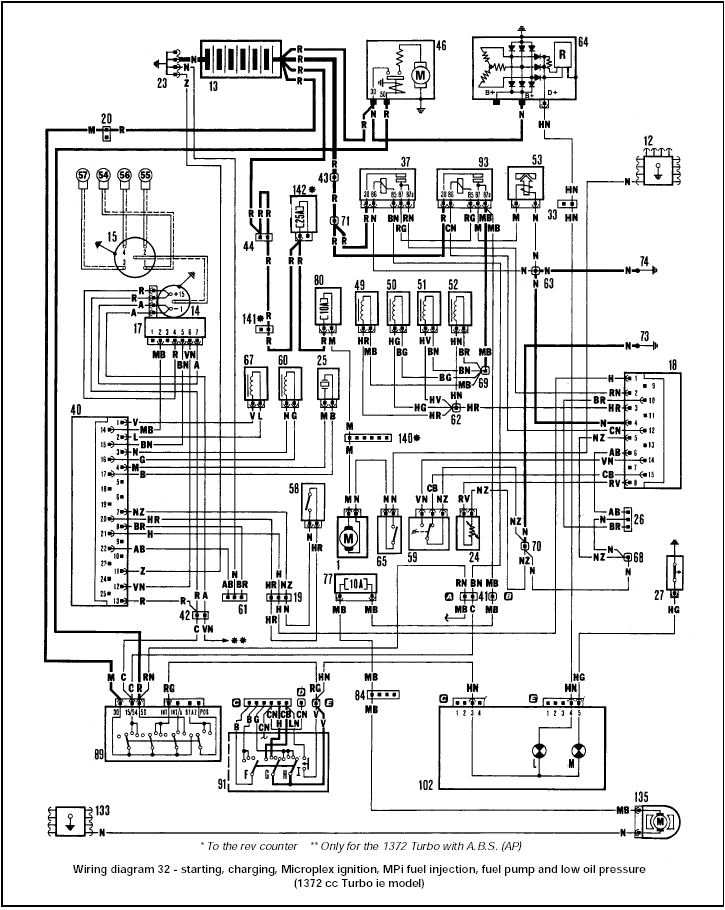 Fiat Uno >> Wiring diagram 32 - Wiring diagrams