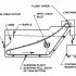 liquid/solid separation in industrial applications