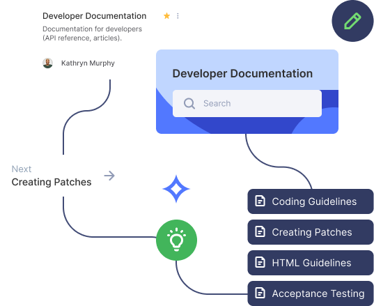 Flowlu - Knowledge Base Management Software