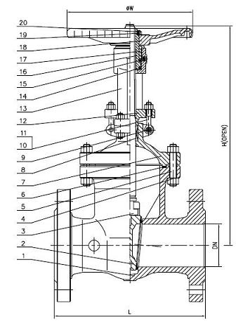 PN63~160 DIN Rising stem Gate Valve F7 - Cixi Fly Pipe Equipment Co ...