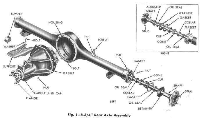 875 rear end..jpg