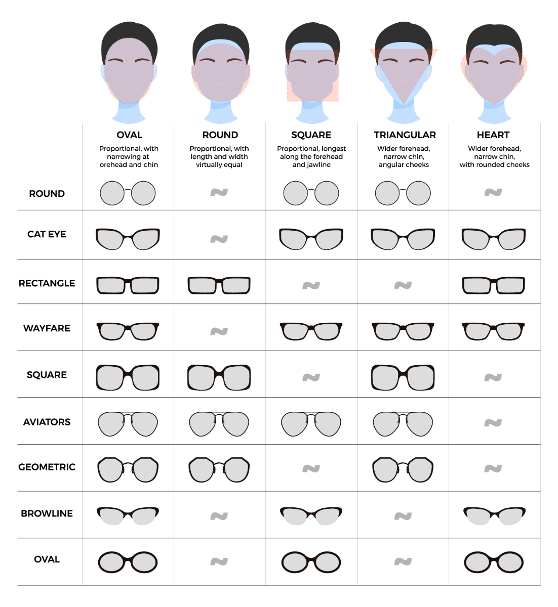 How To Know Your Face Size For Sunglasses at Lilly Hurdle blog