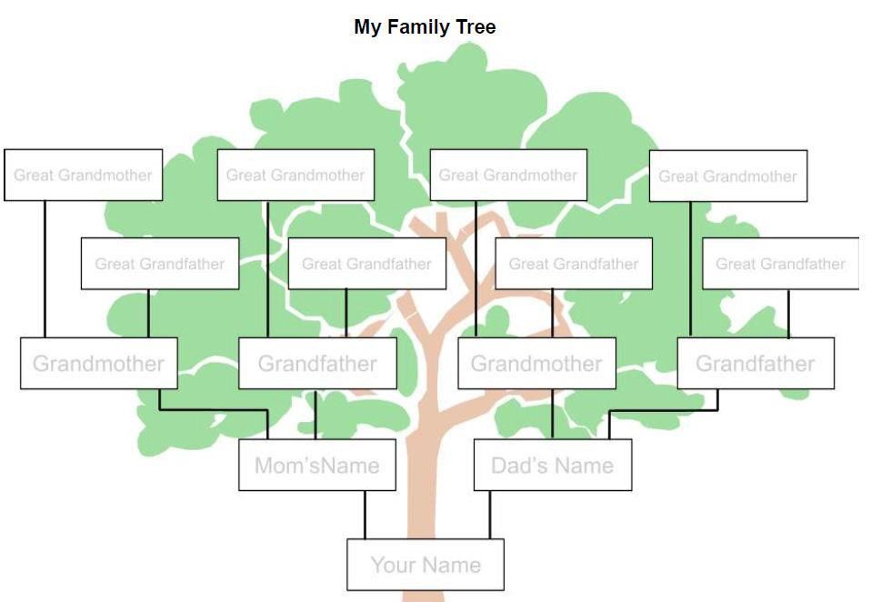 Family Tree - Fotolip