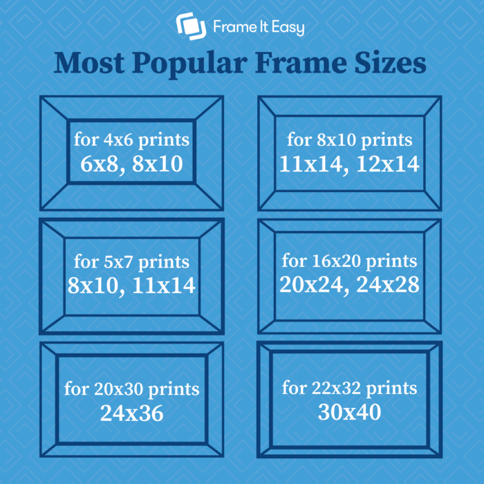 What Are The Most Common Picture Frame Sizes - Infoupdate.org