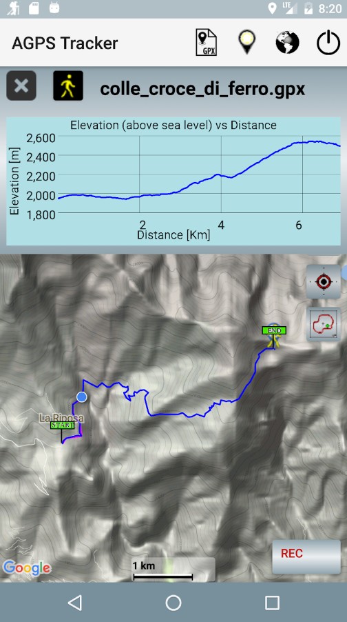 A-GPS Tracker
2