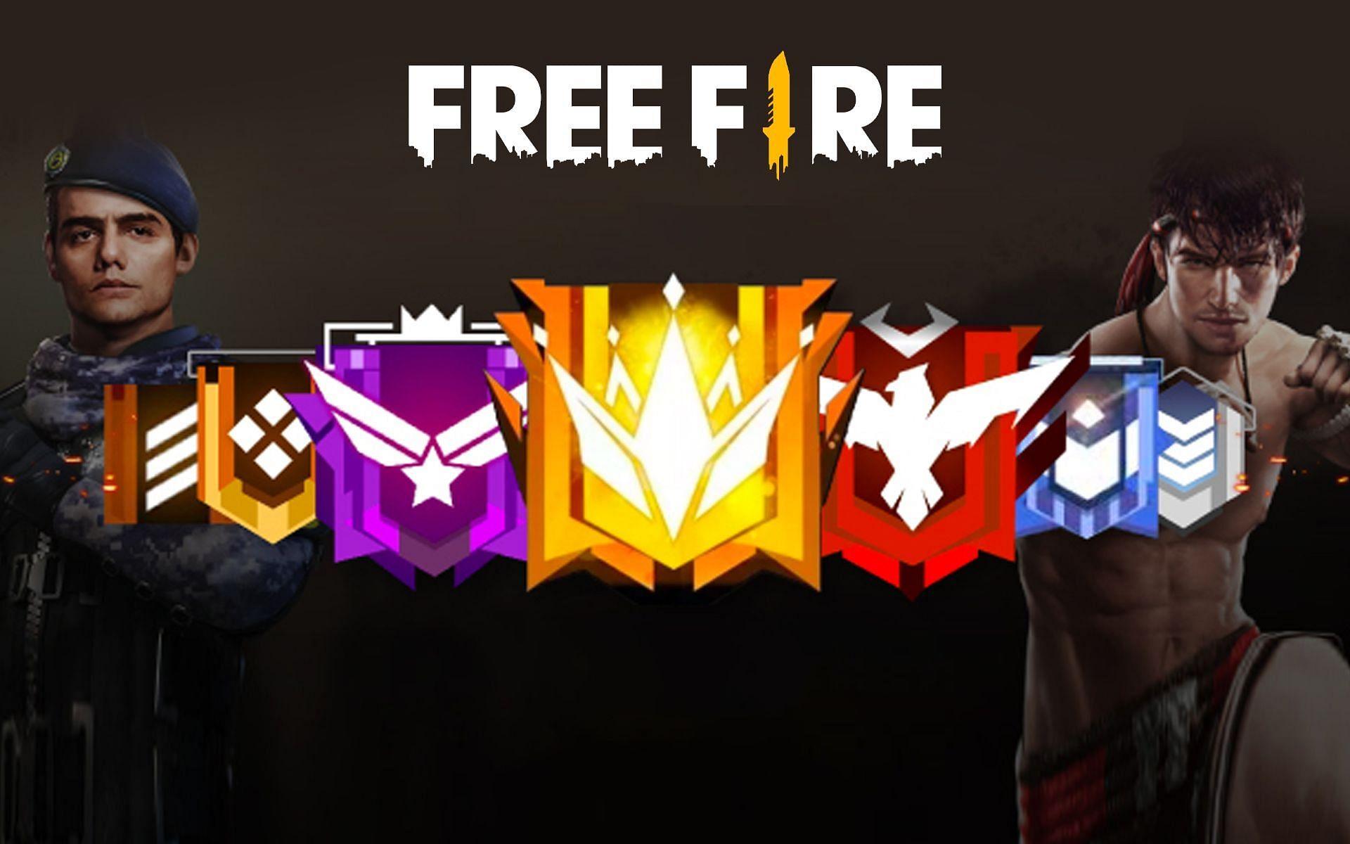 Personajes Habilidades Y Niveles Garena Free Fire - Reverasite