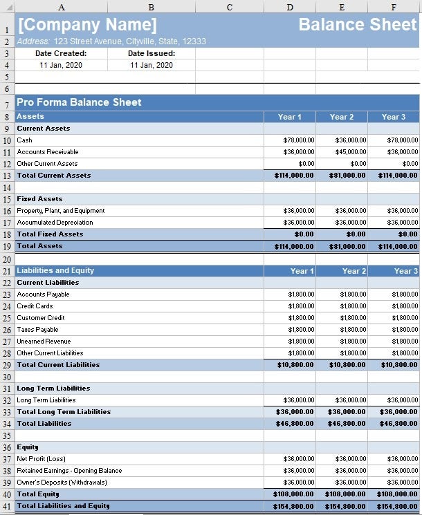 The Best Balance Sheet Template