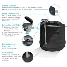 Rainstore 5000 Litre