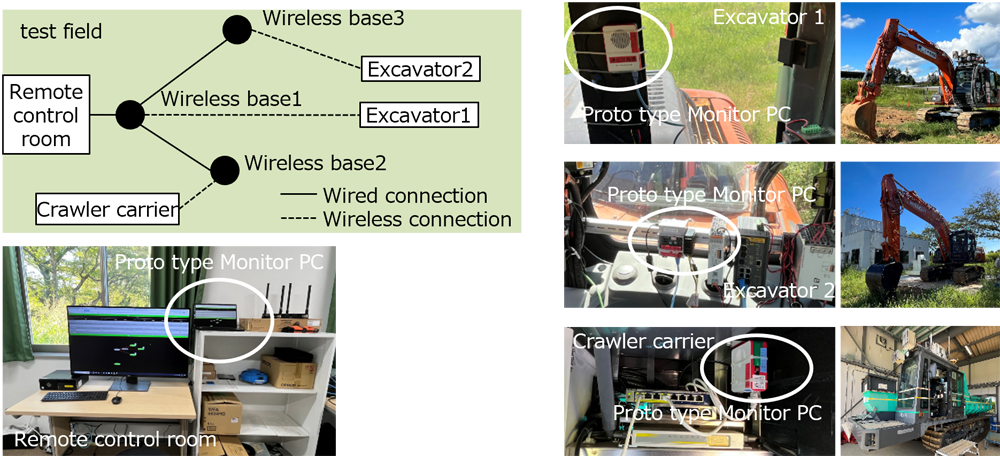 Wireless communication status monitor