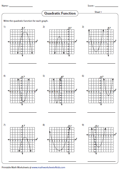 Pin On Quadratic Equation And Function