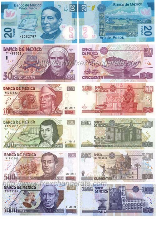 Mexican Peso(MXN) Currency Images - FX Exchange Rate