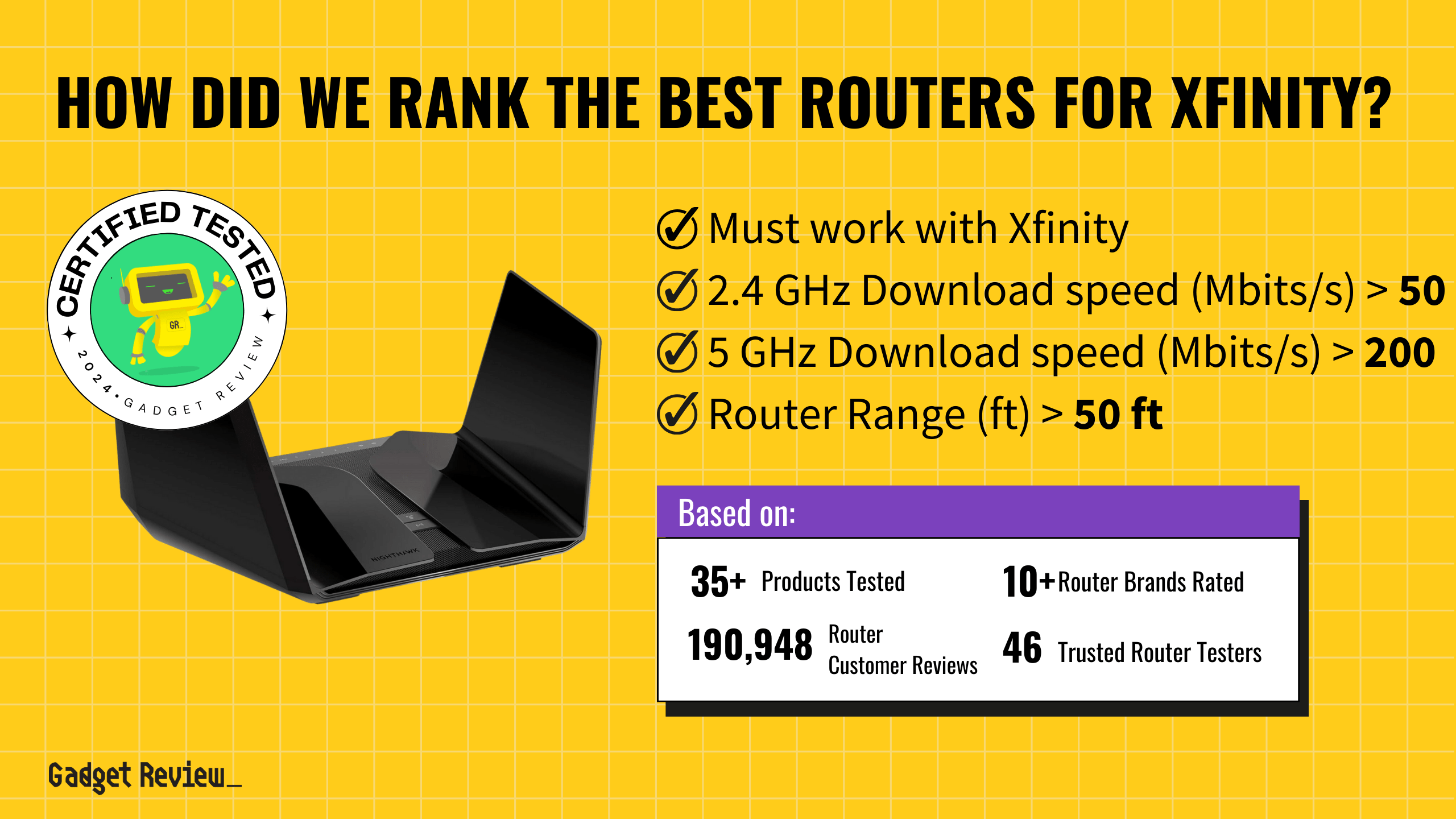 best router for xfinity guide that shows the top best router model