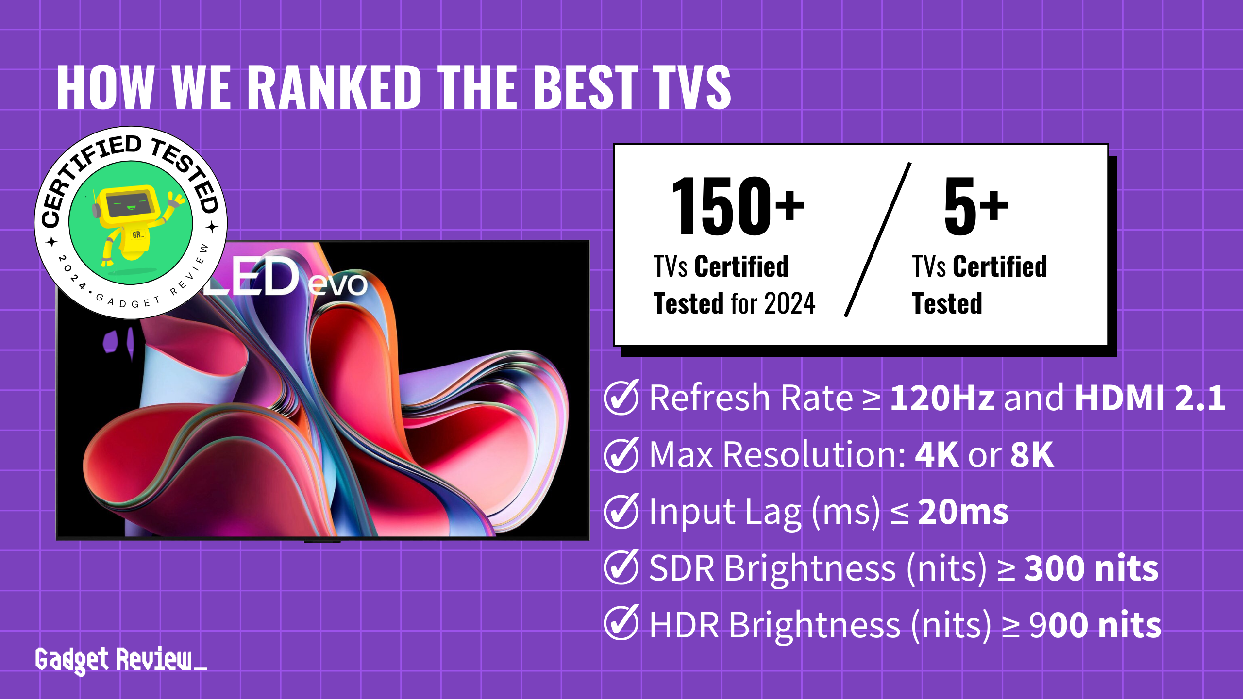 best tvs guide that shows the top best tv model