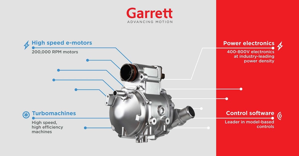 What is a Hydrogen Fuel Cell Air Compressor? Advancing Clean Energy ...