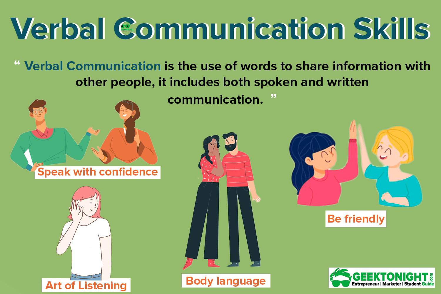 Types Of Verbal Communication Skills