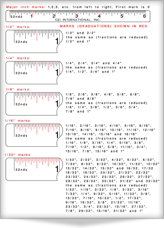 Printable Ruler With Fractions