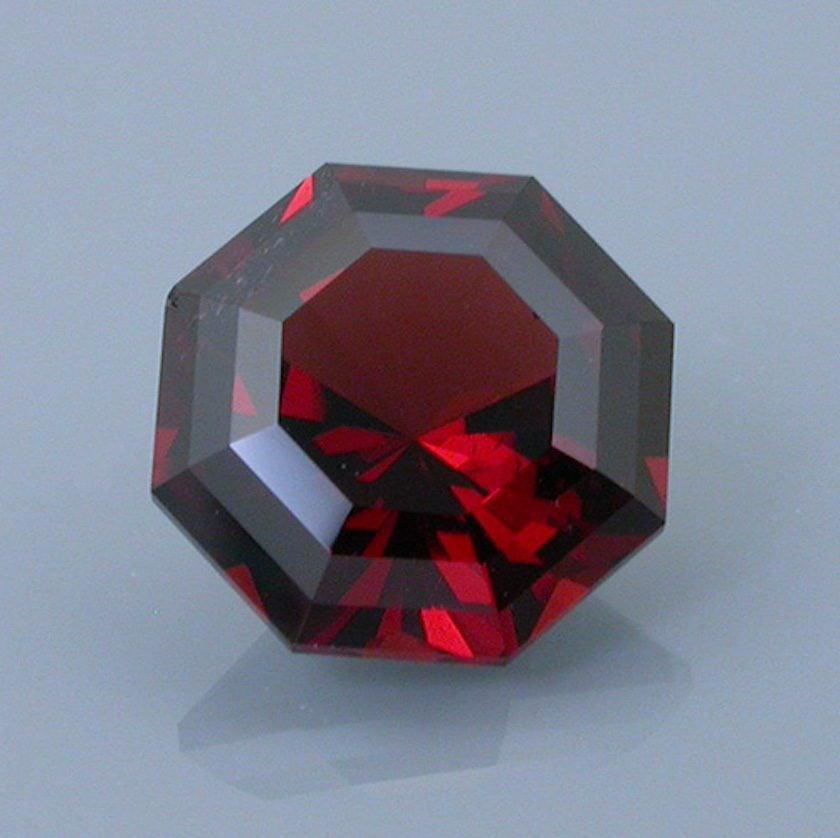 Malaya or Malaia Garnet Value, Price, and Jewelry Information