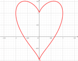 MA(R)TH HEART – GeoGebra