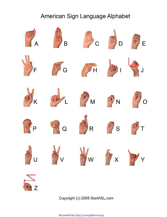 American Sign Language Alphabet