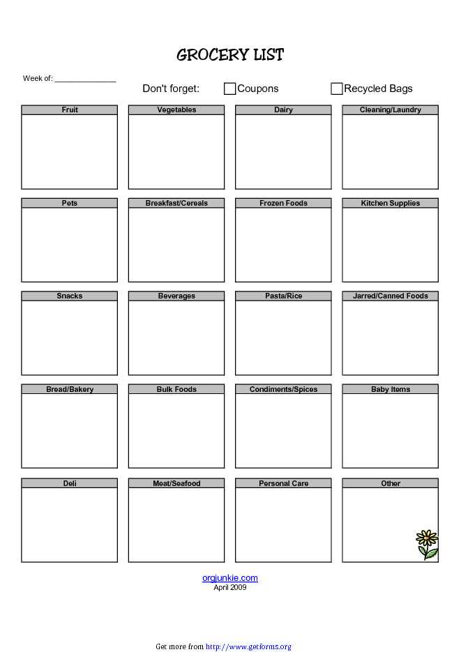 Printable Grocery List Template