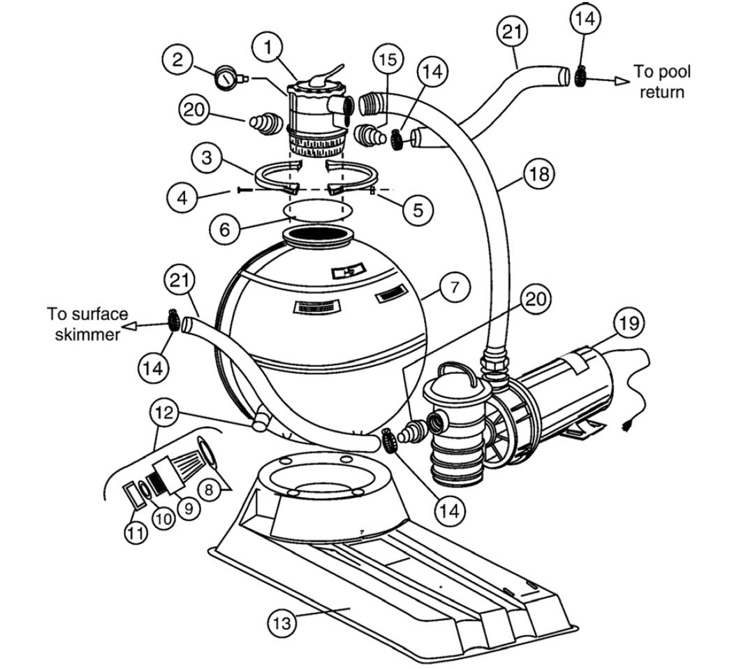 Pentair American Products Meteor Sand Filter System Parts before 2009