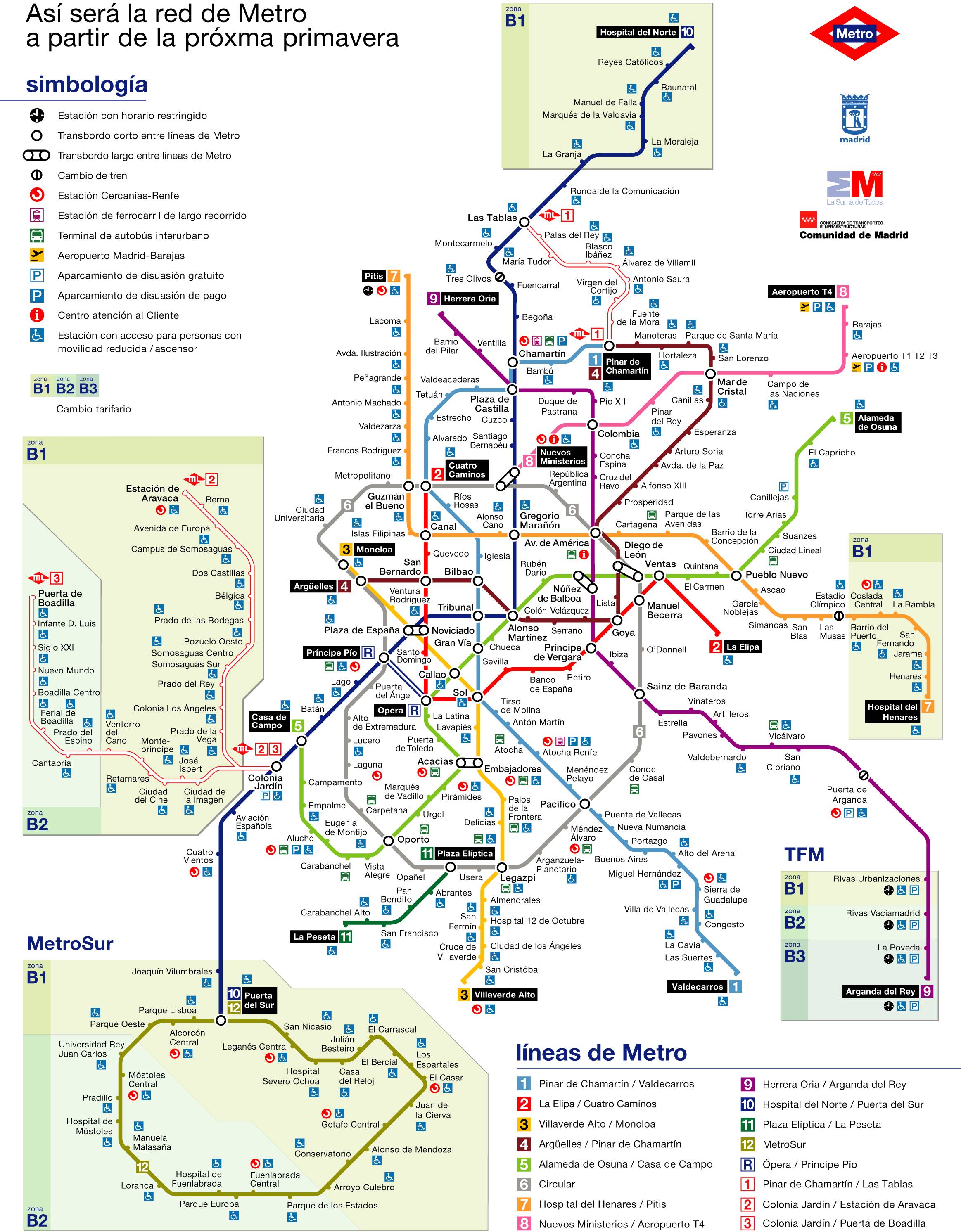 Madrid Subway Map