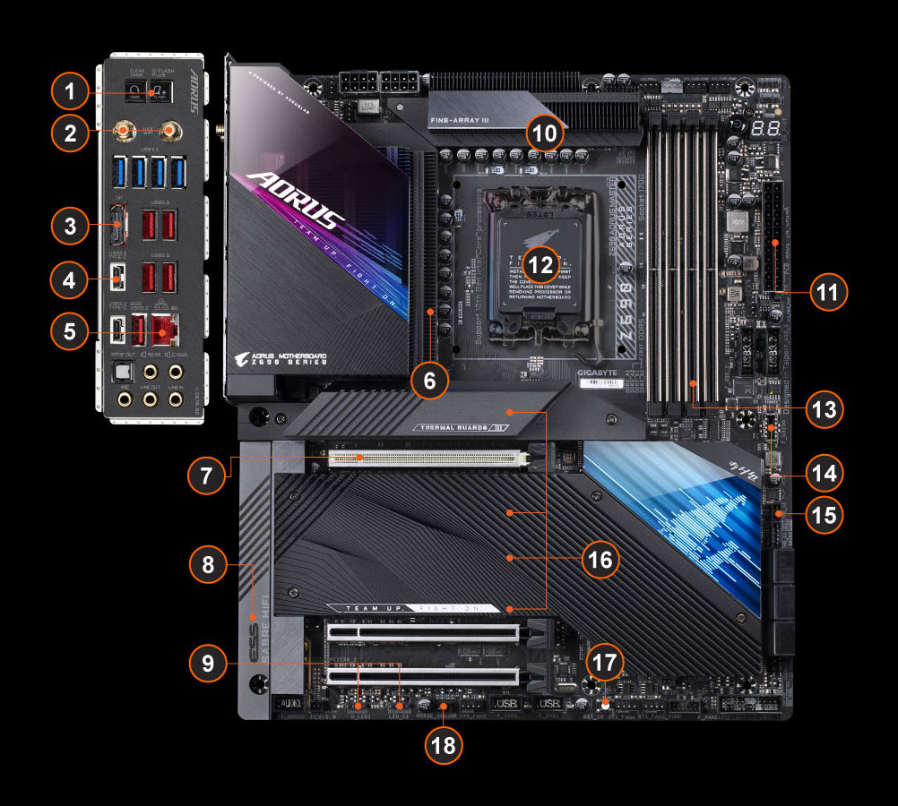 ArtStation Motherboards Z690 AORUS MASTER, 59% OFF