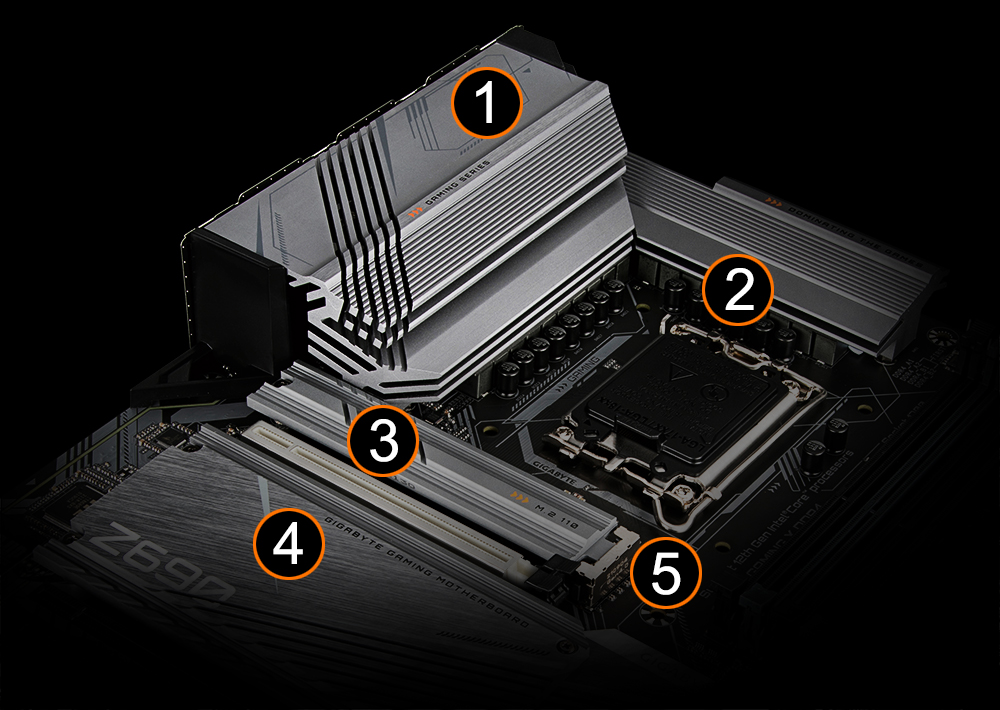 GIGABYTE Z690 Gaming X (DDR5) - The Intel Z690 Motherboard Overview ...