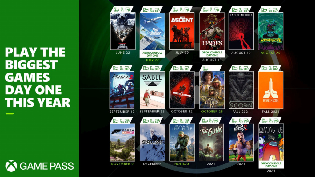 Xbox Game Pass update New games, release schedule and future Day 1