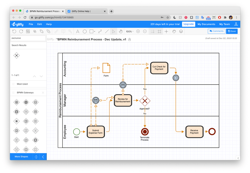 Guide To Bpmn Symbols How To Read Business Process Model And Notation ...