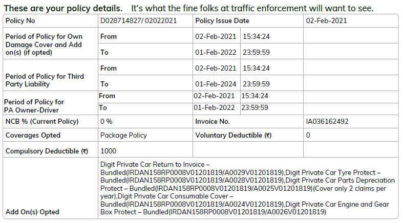 things to check in your car insurance policy document