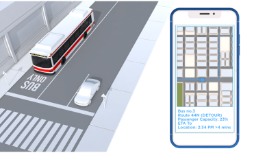 Routing and Dispatching