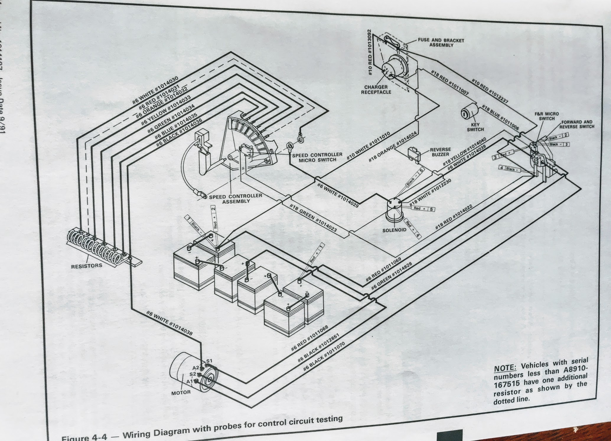 Club Car Wiring Schematic Gas