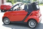 2008 Smart Car Convertible