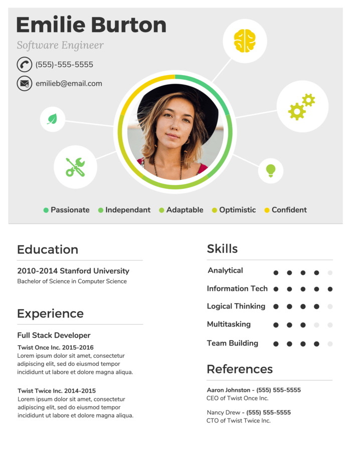 infografik resume