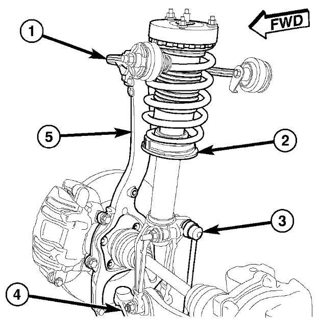 clinging noise Dodge Magnum - Dodge And Chrysler Forums