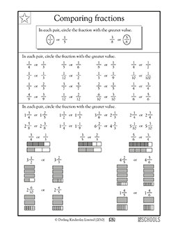 Comparing Fractions 3rd Grade Worksheets