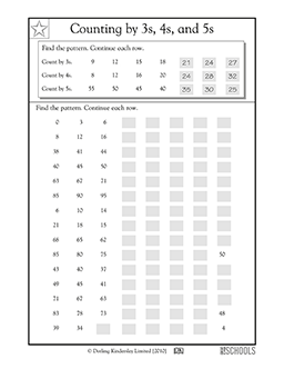 Counting by 3s, 4s, and 5s, 3rd grade | 3rd grade Math Worksheet ...