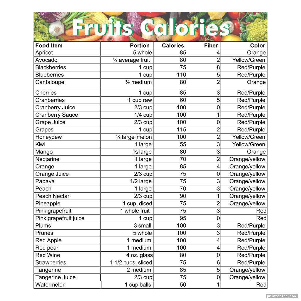 Calorie Counting Printable Food Calorie Chart