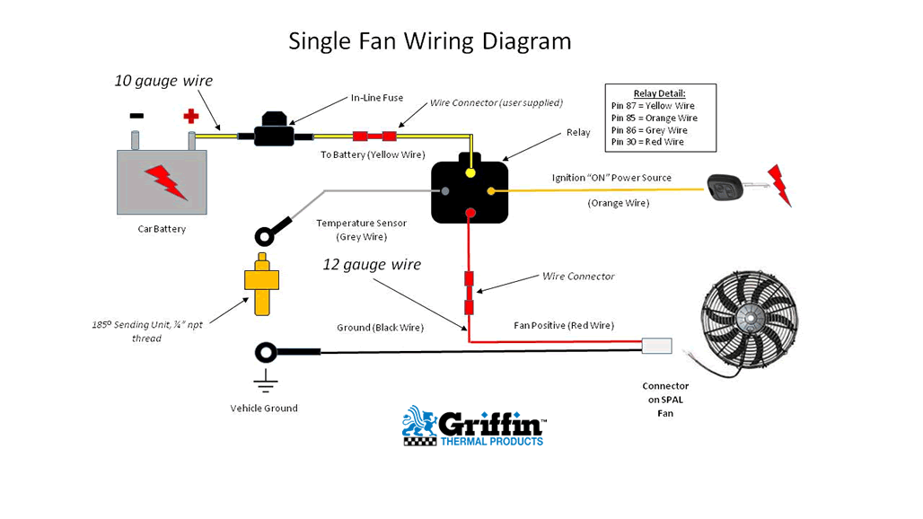 Car Electric Fan Wiring Diagram