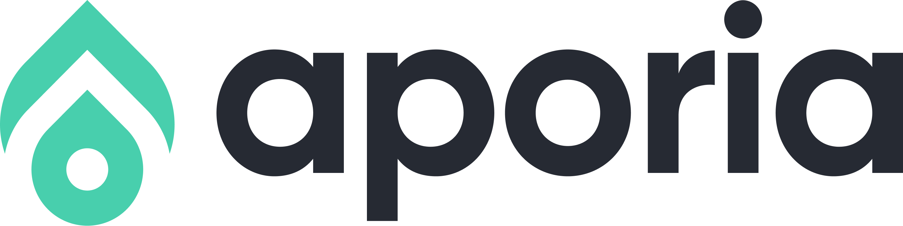 Logo: Aporia