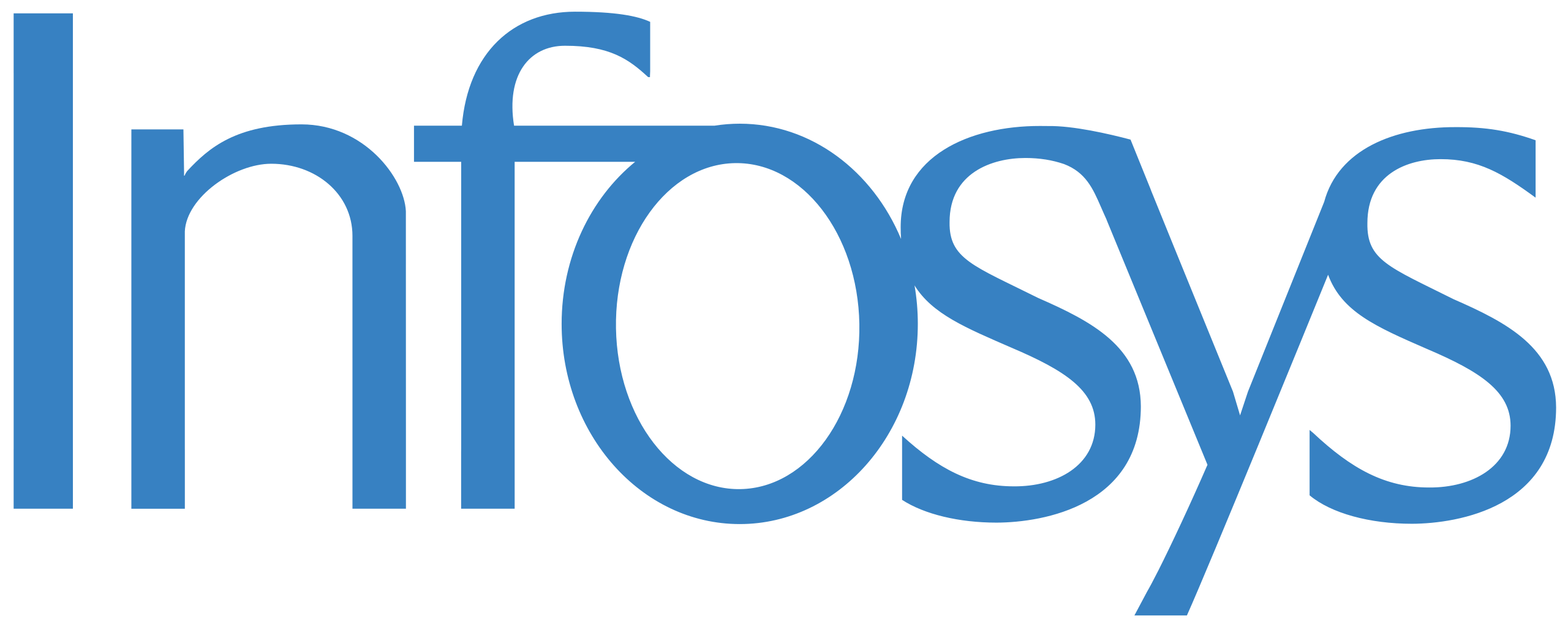 Logo Infosys