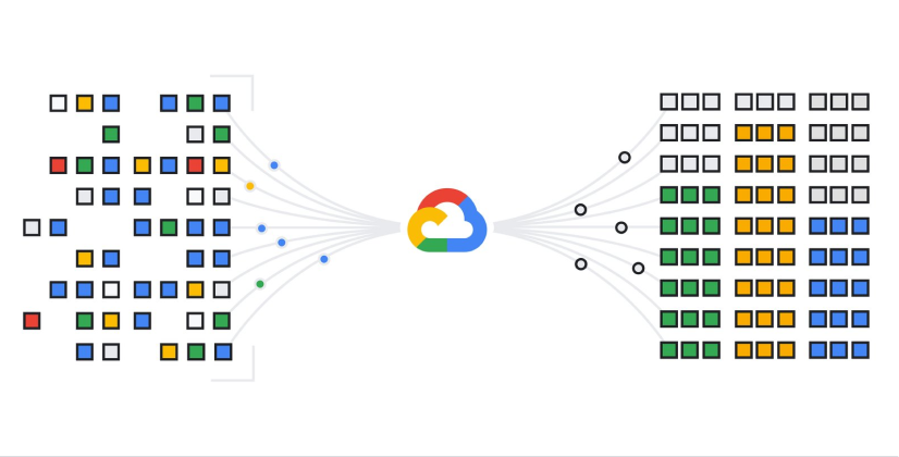 Google Cloud y Llama 3.1