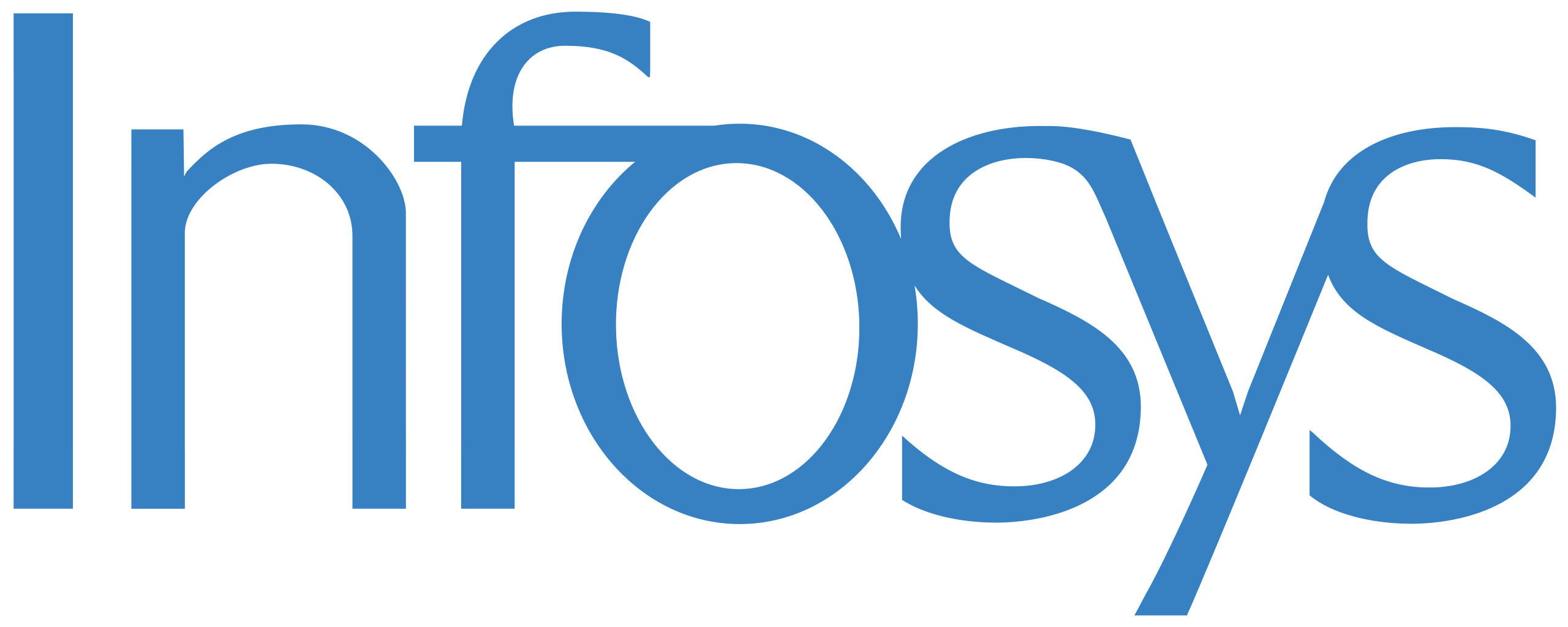 Logo: Infosys