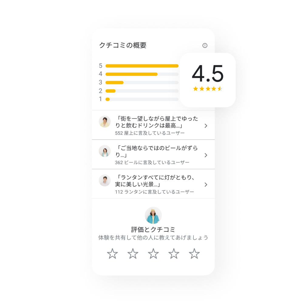 星評価とユーザーの投稿が表示されている、ビジネス プロフィールのクチコミの概要タブの画像