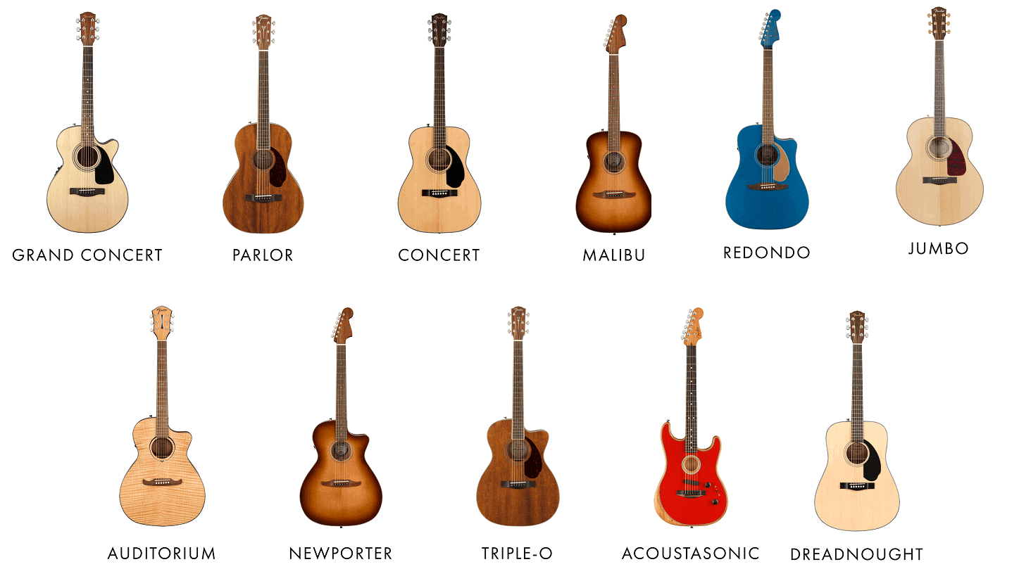 acoustic guitar body types