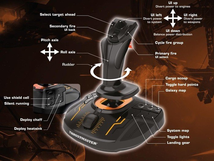 Thrustmaster T.16000M FCS - GGK Simulation Thailand