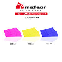 METEOR Essential Latex Resistance Bands