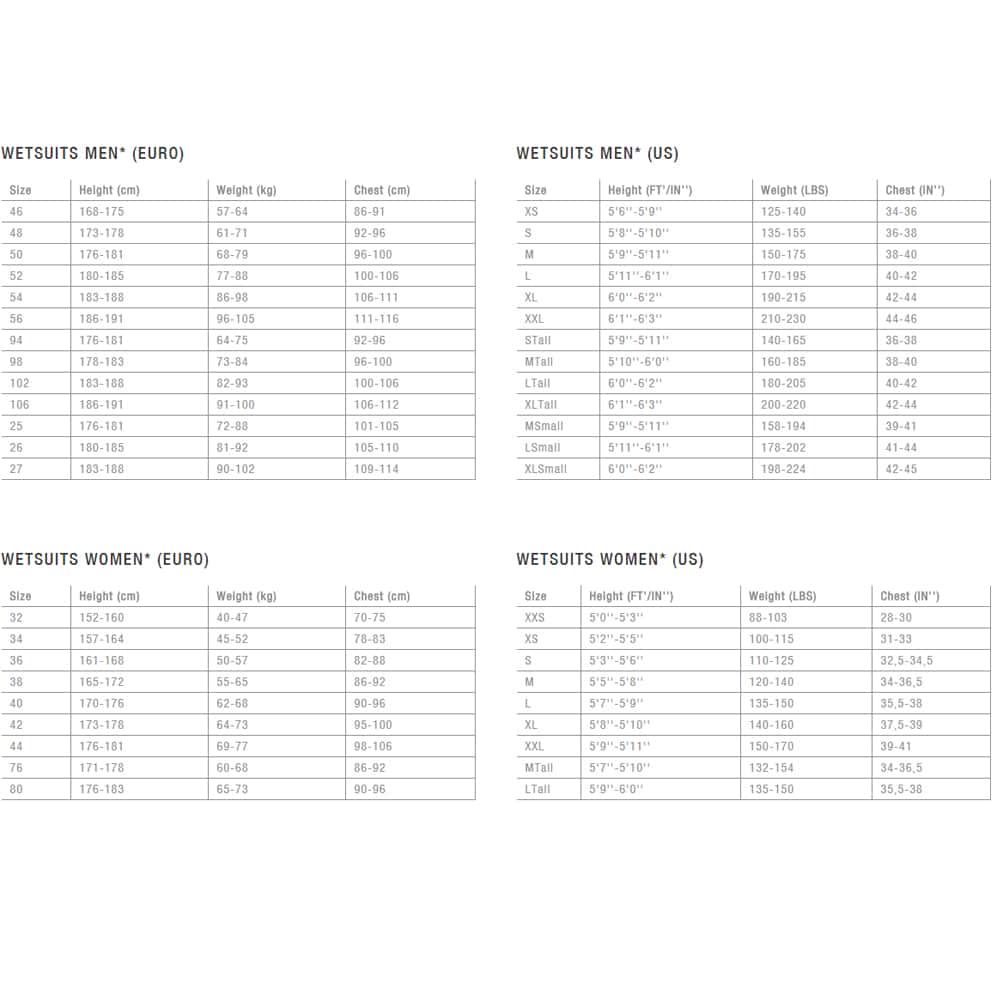 Sizing Chart For Wetsuits